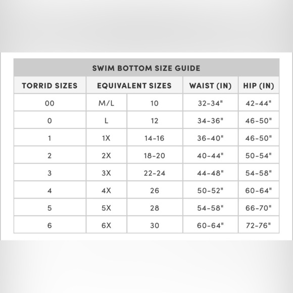 TORRID NWT Retro Ultra High Rise 3.5 Inch Swim Short - Picture 4 of 4